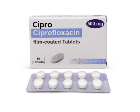 Cipro Generika